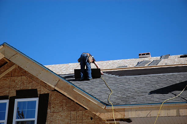 Best Residential Roofing Contractor  in Gooding, ID
